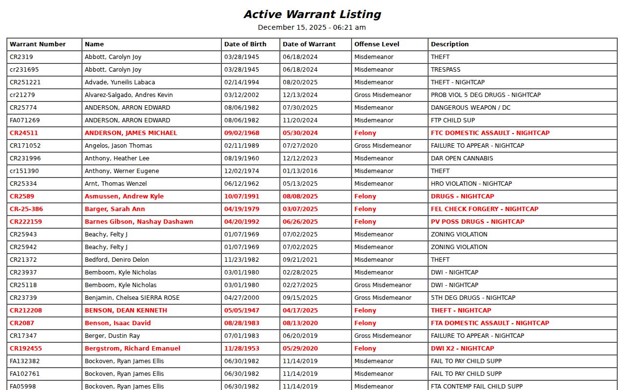 Mille Lacs County active warrants static listing interface